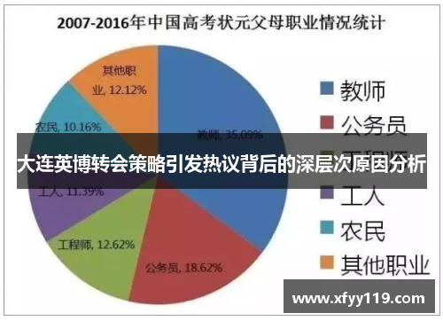 大连英博转会策略引发热议背后的深层次原因分析