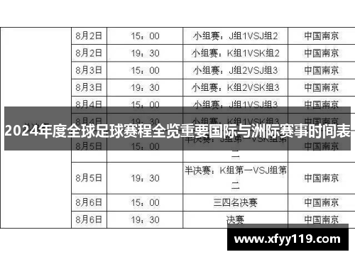 2024年度全球足球赛程全览重要国际与洲际赛事时间表