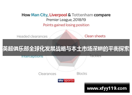 英超俱乐部全球化发展战略与本土市场深耕的平衡探索