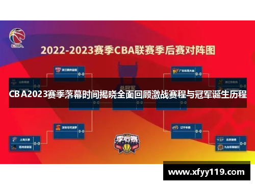 CBA2023赛季落幕时间揭晓全面回顾激战赛程与冠军诞生历程