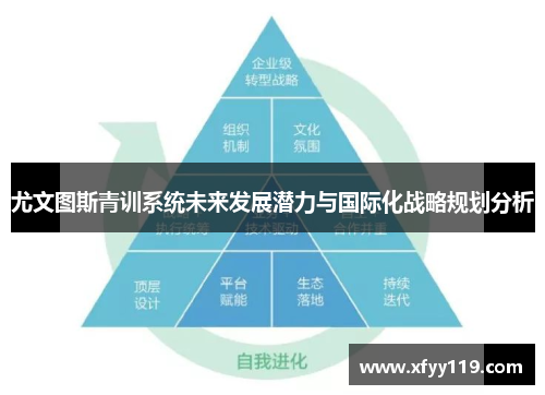 尤文图斯青训系统未来发展潜力与国际化战略规划分析