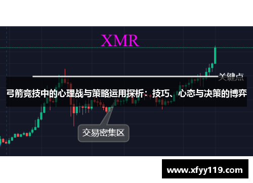 弓箭竞技中的心理战与策略运用探析：技巧、心态与决策的博弈